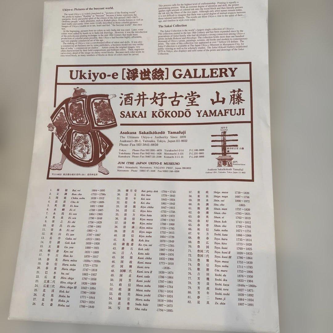 浮世絵　酒井好古堂　東海道53次