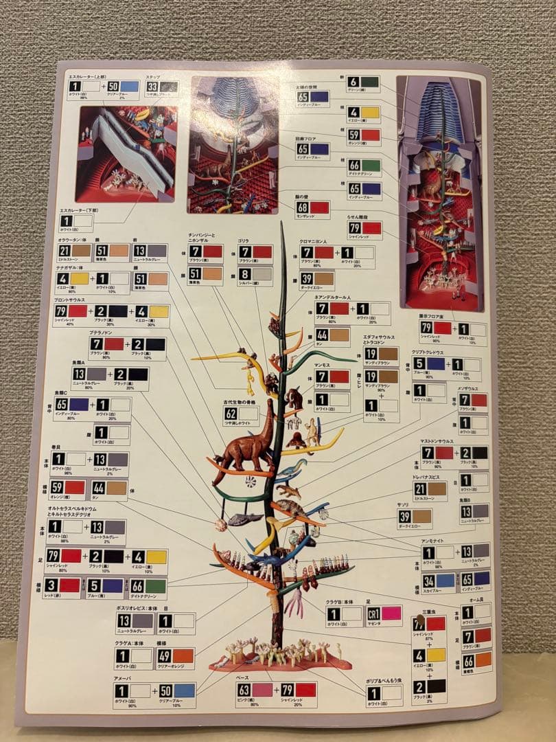 【極上塗装済み完成品】ARTPLA 太陽の塔 プラモデル プロ仕上げ 岡本太郎