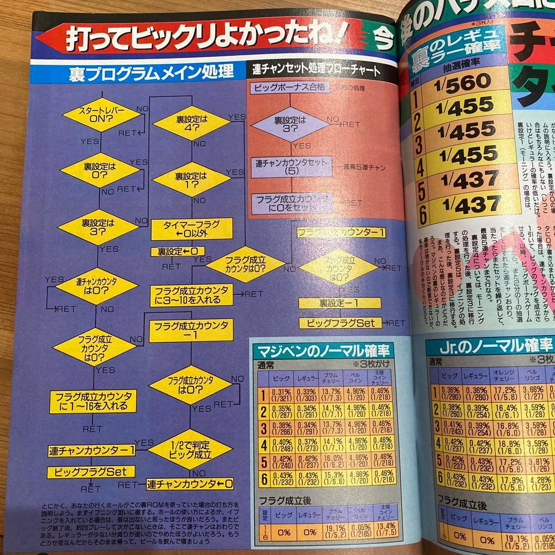 【レトロ本・激レア】1992年パチスロ攻略マガジン