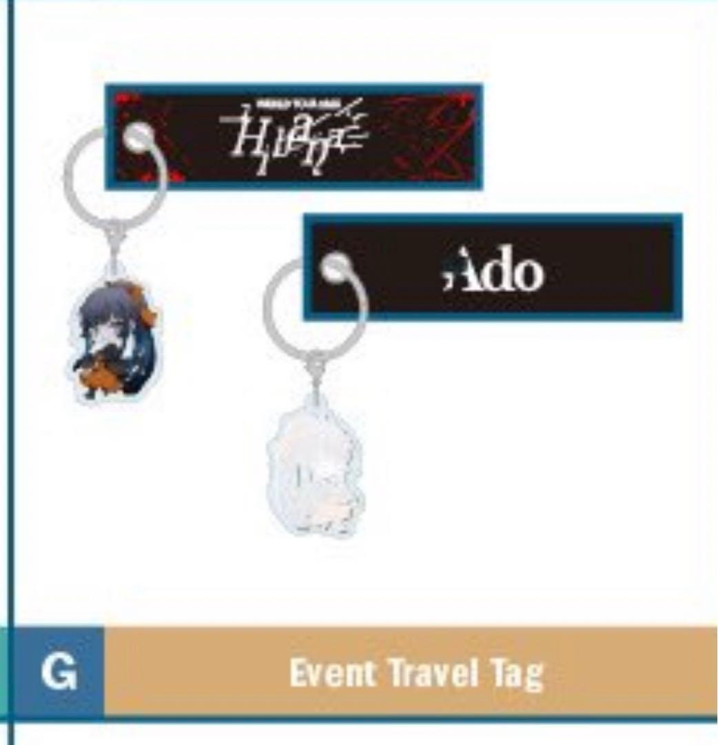 Ado Hibana travel tag アジア　世界旅行タグ　Asia