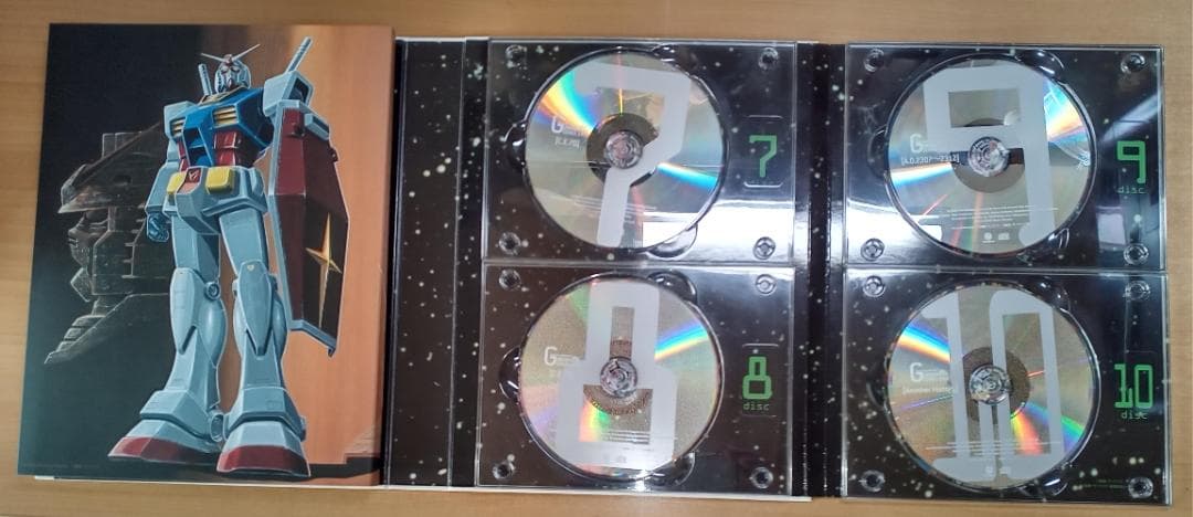 ガンダム「GUNDAM SONGS 145」CD