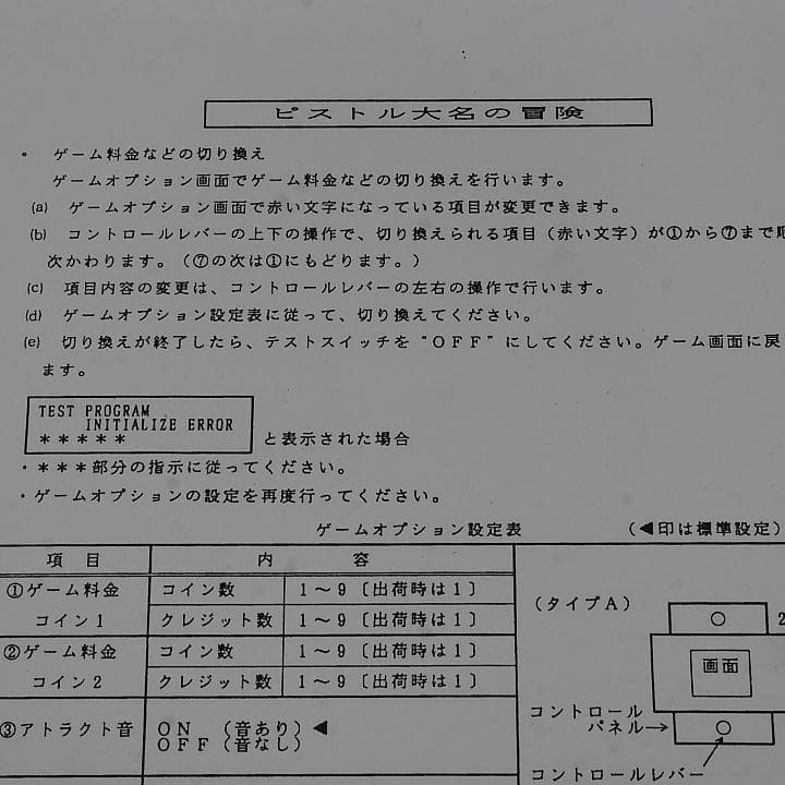 純正インスト+取扱説明書　ピストル大名の冒険　NAMCO