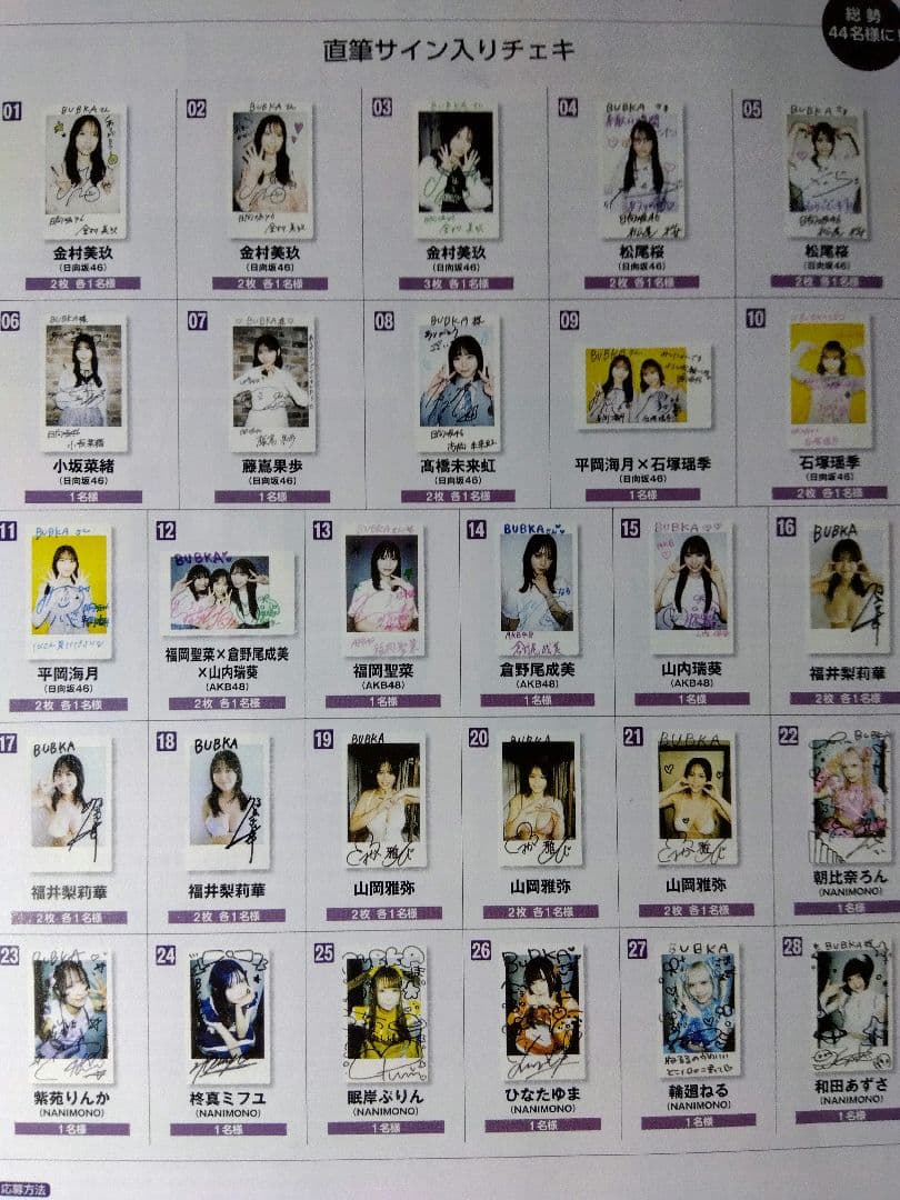 BUBKA　3月号　日向坂46　金村美玖さん　チェキプレゼント応募券10まい
