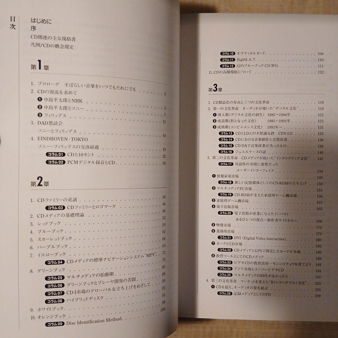 コンパクトディスク その20年の歩み