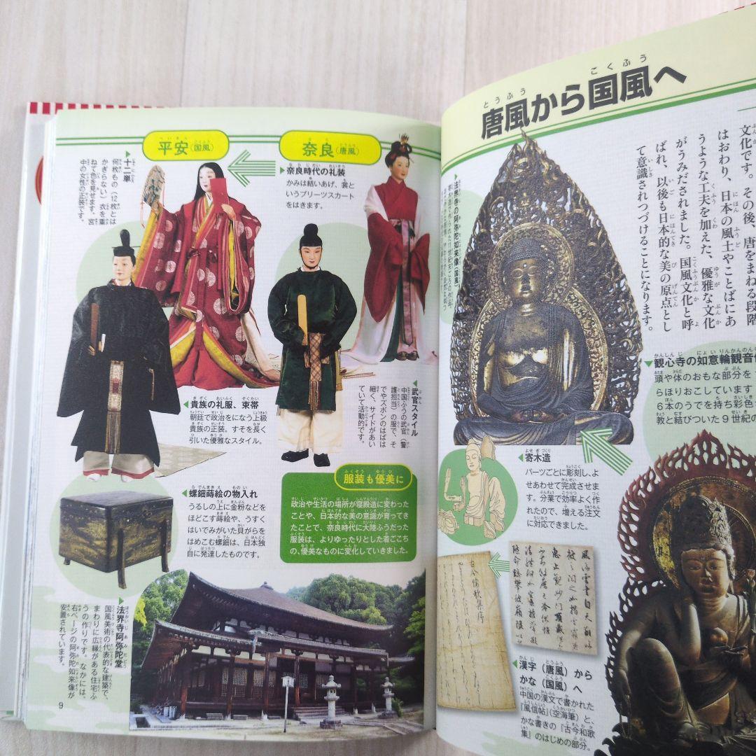 集英社版 学習まんが 日本の歴史　全20巻＋別巻　21冊セット