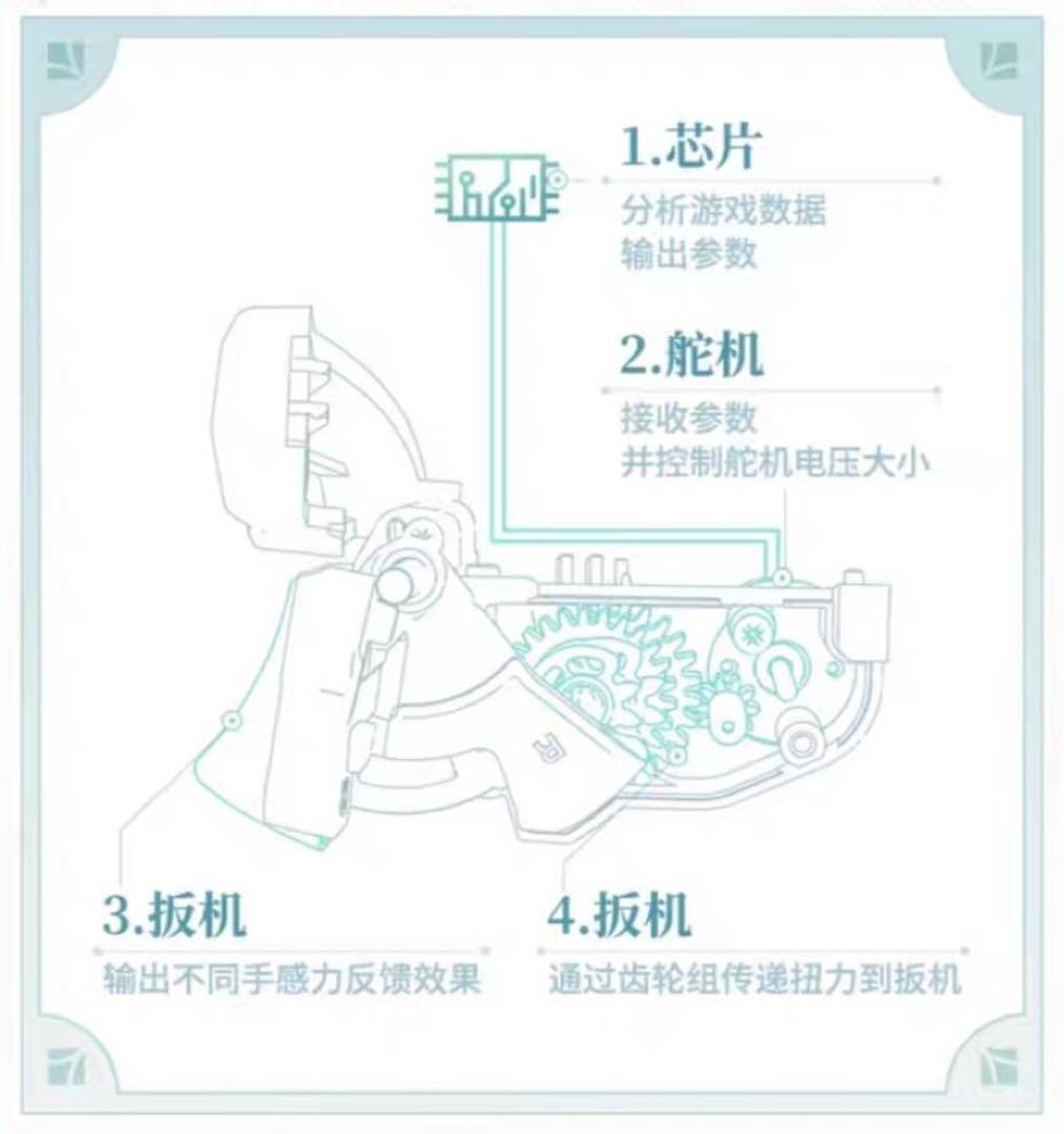 正規品　ホタル　ゲームコントローラー　サム　ピンバッチ　コントローラー　充電台座