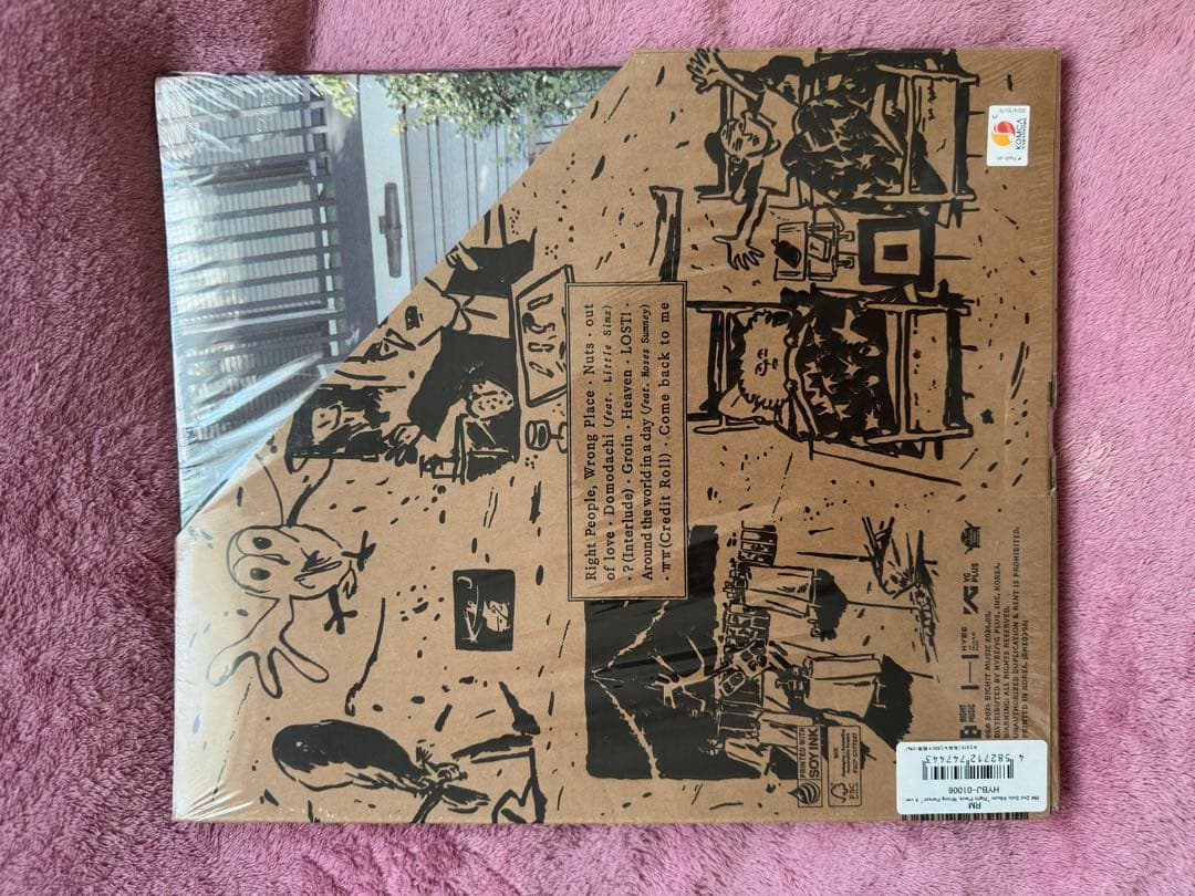 BTC RM 2nd アルバム, ver. A, B, C