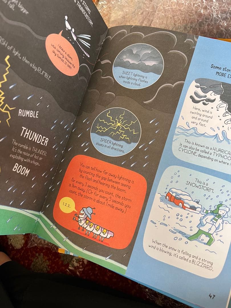 ✨即日発送✨UsborneAll you need to know 5冊セット