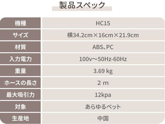 runpet ペットグルーミングキット 新品未使用品