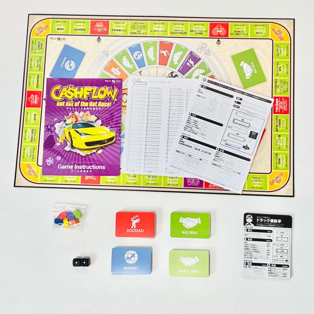 【訳アリ美品・欠品なし】キャッシュフローゲーム 日本語版　ボードゲーム