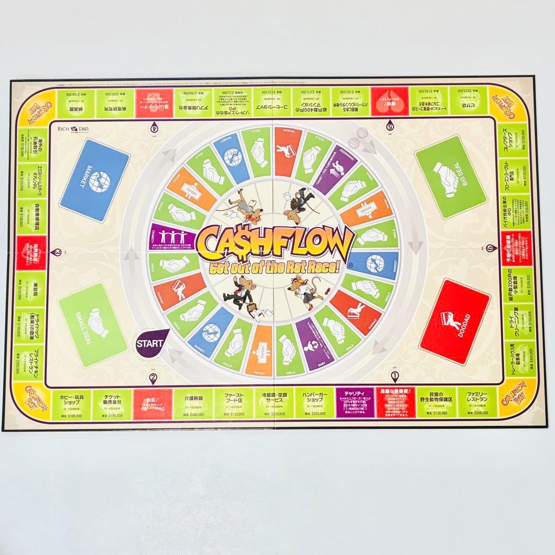 【訳アリ美品・欠品なし】キャッシュフローゲーム 日本語版　ボードゲーム