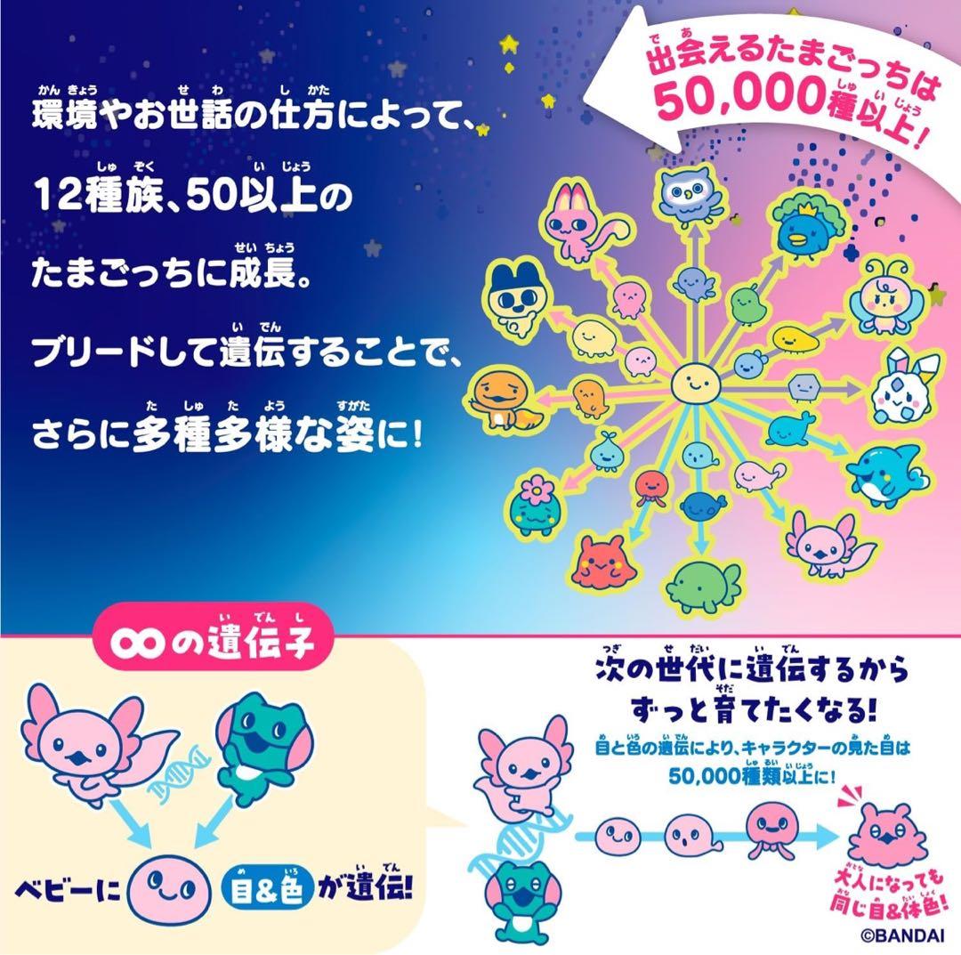 Tamagotchi Paradise Blue Waterたまごっちパラダイス