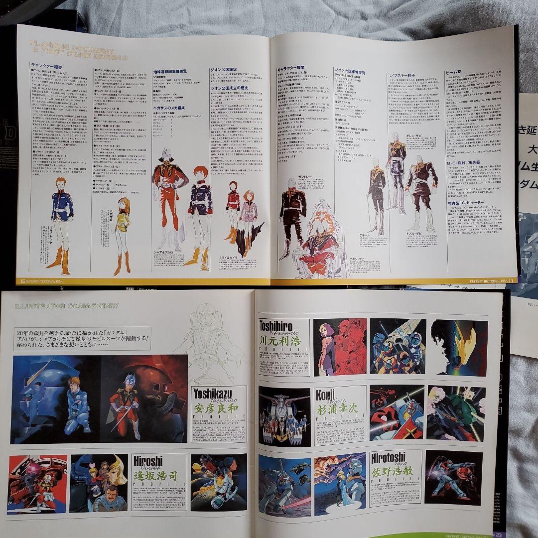 ガンダム生誕20周年記念メモリアルボックス