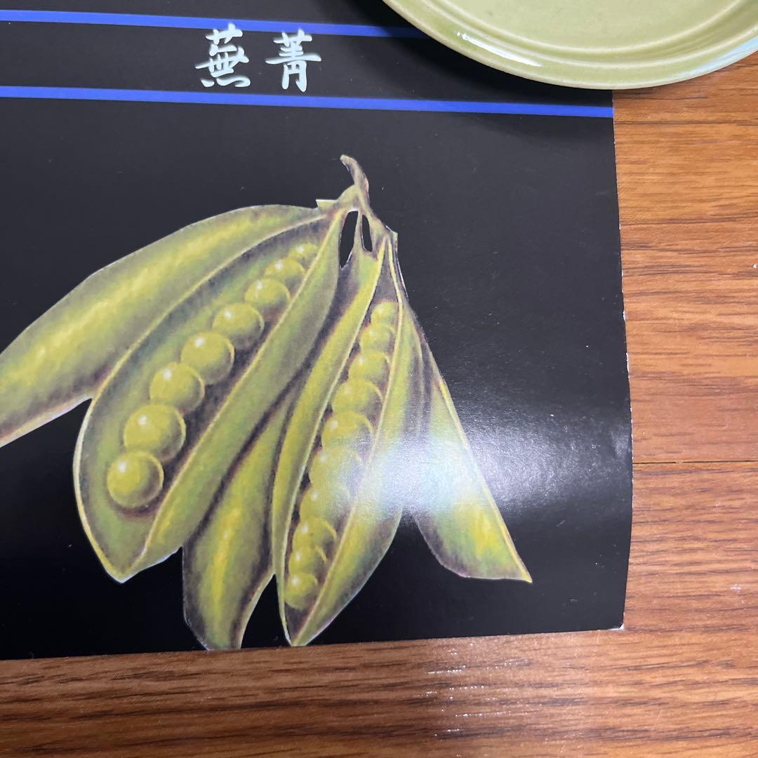 UNDERCOVER MADSTORE ポスター　B2サイズ