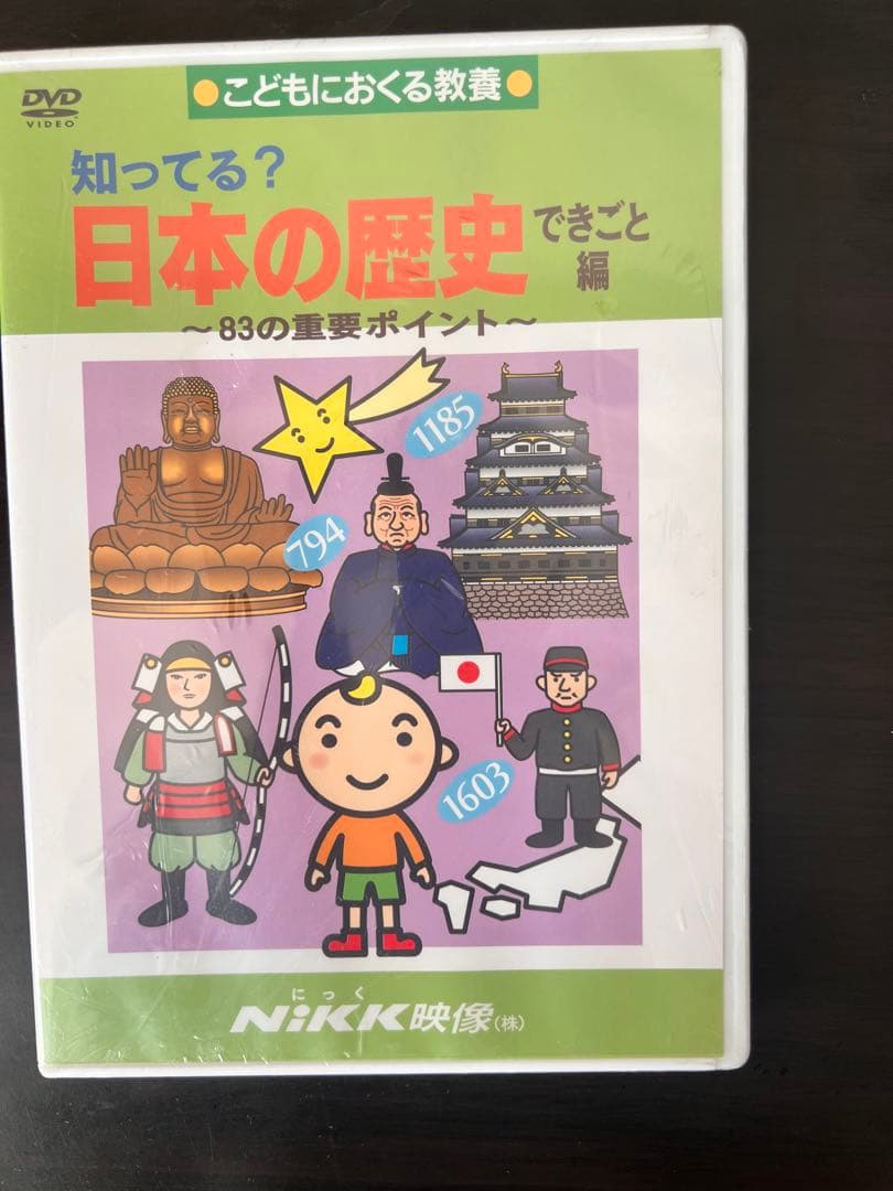 小学生向けの理科、歴史、産業、地理、教養シリーズDVD にっく映像(株)