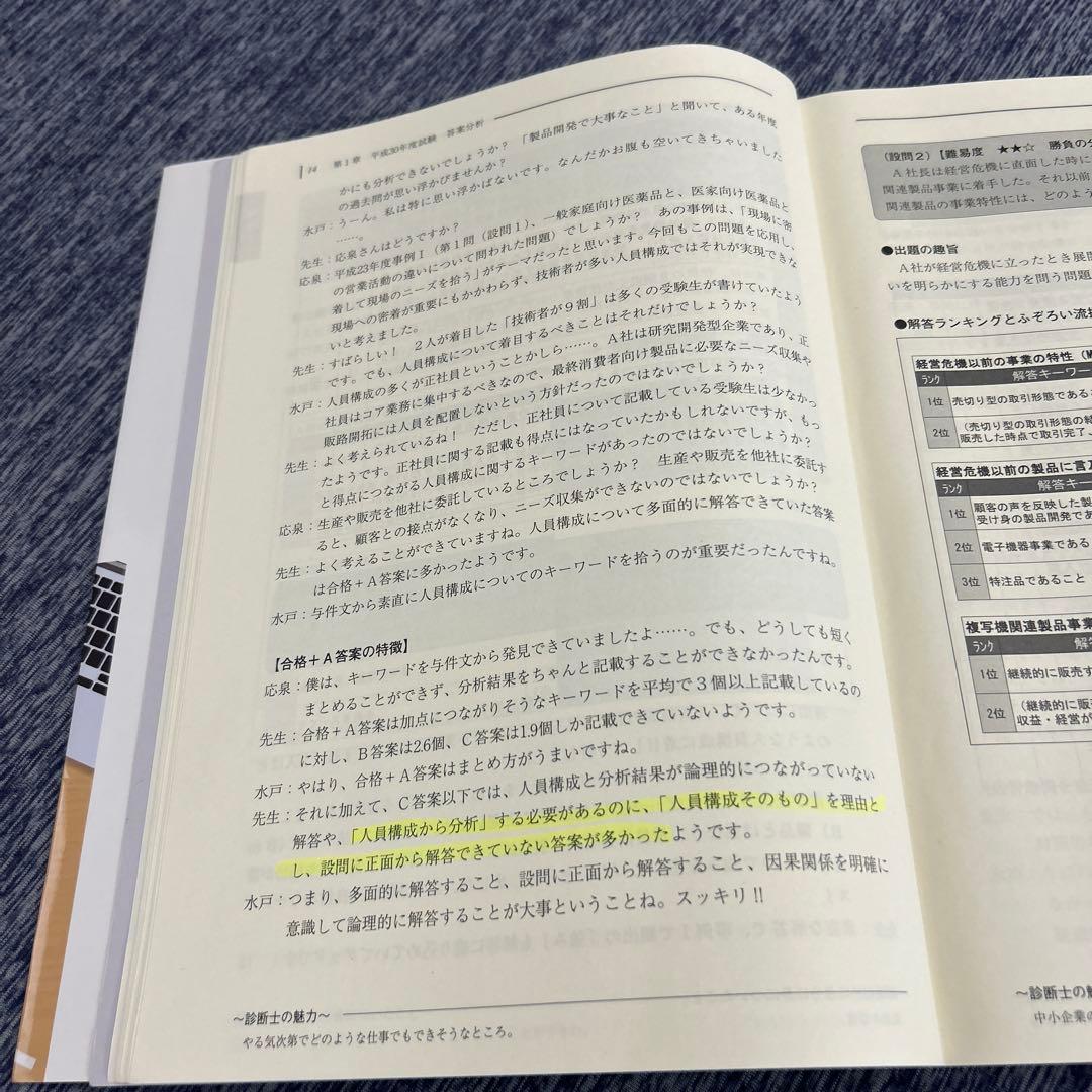 ふぞろいシリーズ　+α 中小企業診断士２次試験対策問題集