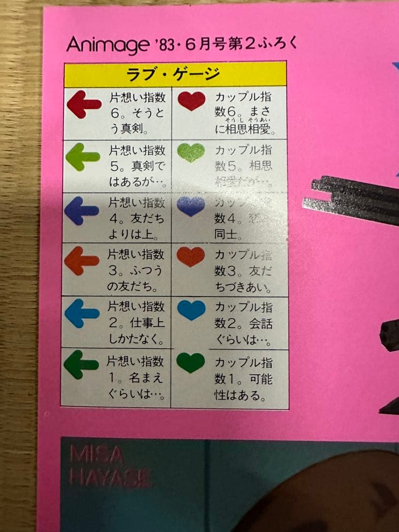 希少】マクロス　両面ポスター　アニメージュ1983年6月号付録