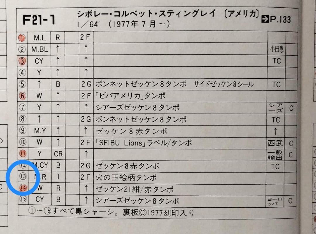 《青箱トミカF21-1-13》コルベットスティングレー【ファイヤーボール】超レア