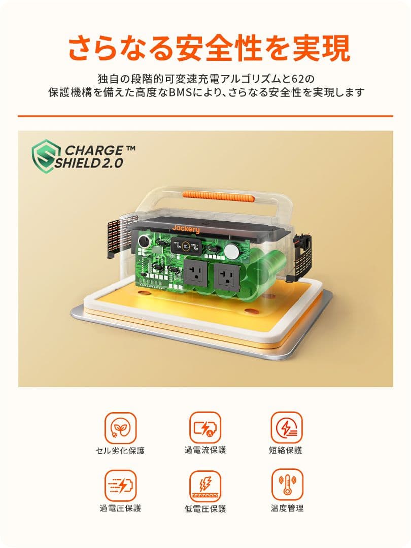 ✨️災害用に✨️Jackery ポータブル電源 500New 512Wh