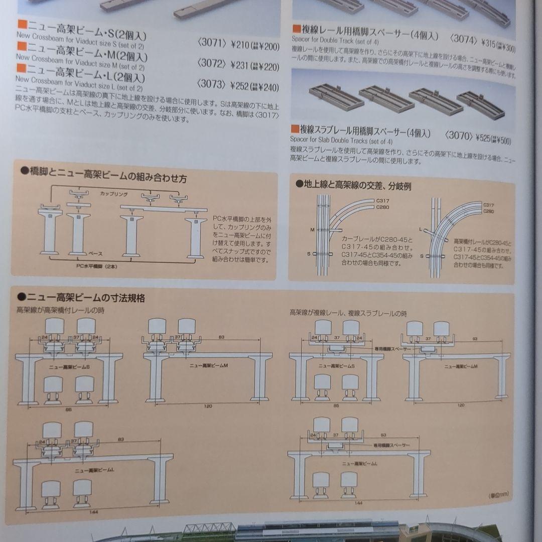 TOMIX 3017 PC水平橋脚（５本セット） ニュー高架ビームSMＬ