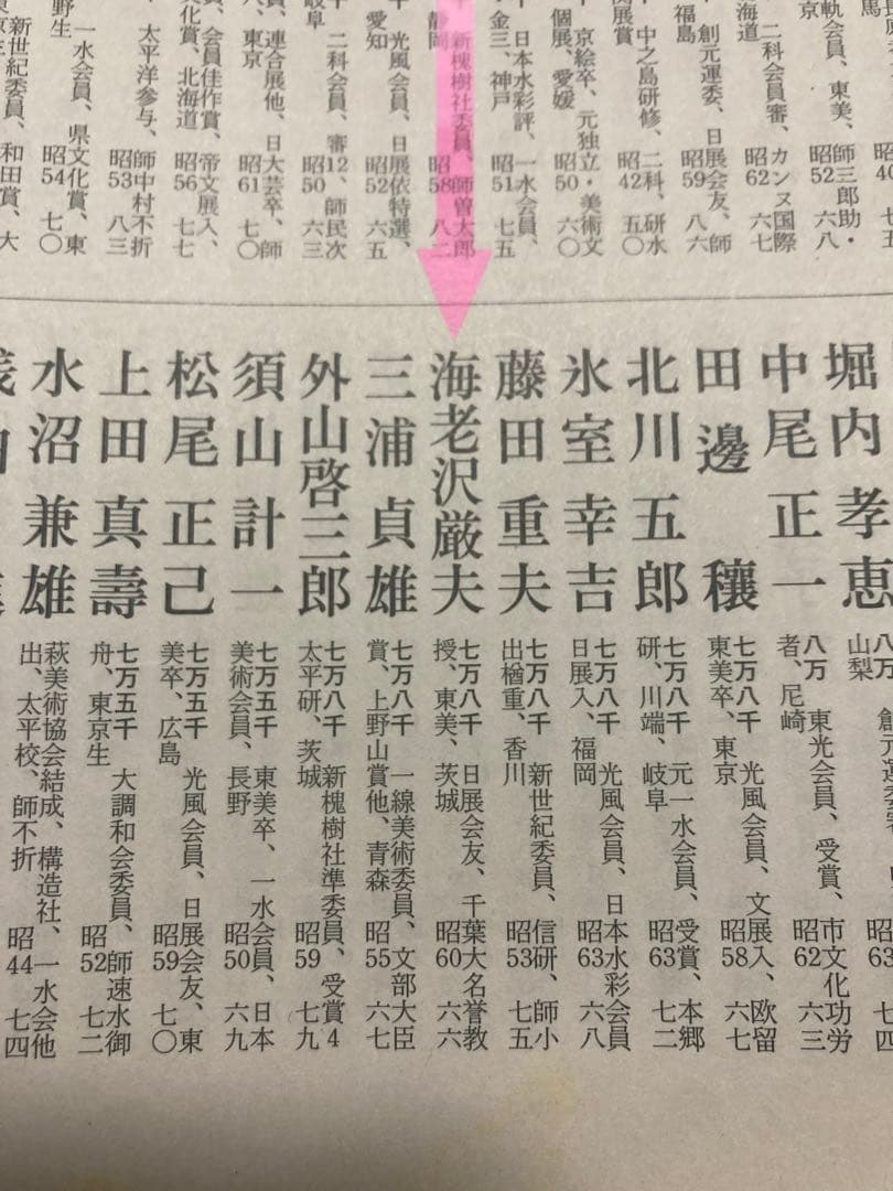 油彩 油絵 【海老沢巌夫】 「犬吠埼」(仮題) 「美術年鑑」掲載作家 F4