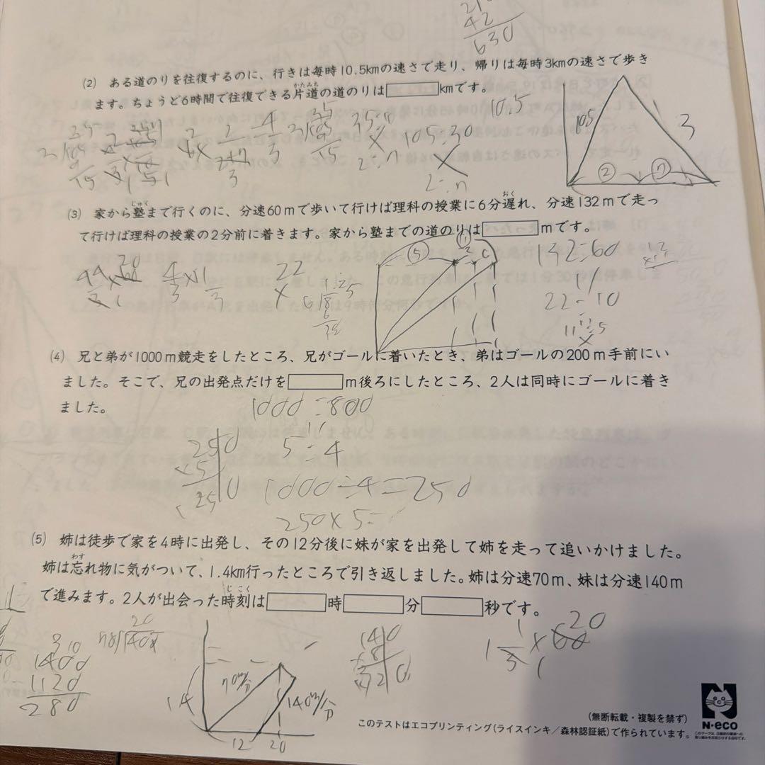 日能研　6年　前期フルセット　学習力育成テスト