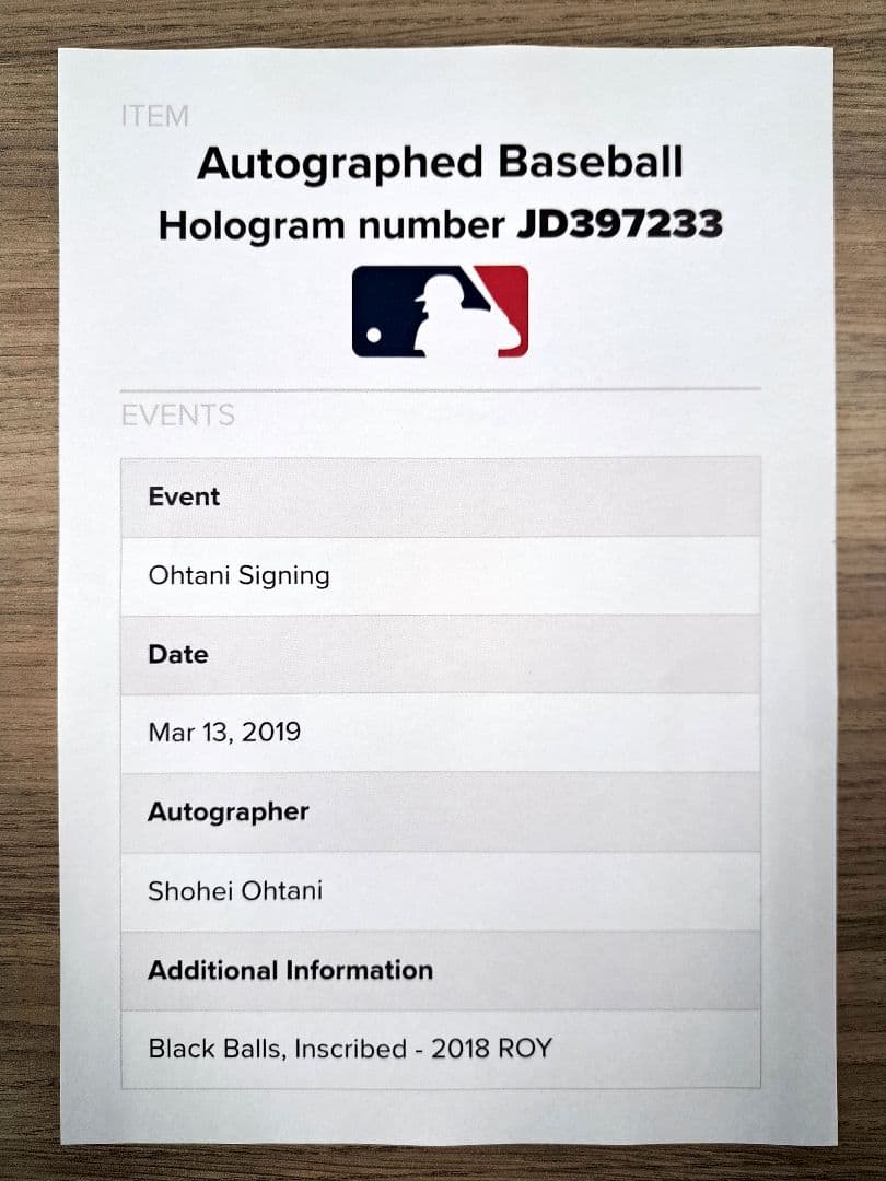 祝！MVP！大谷選手2018年新人王獲得記念直筆サインボール