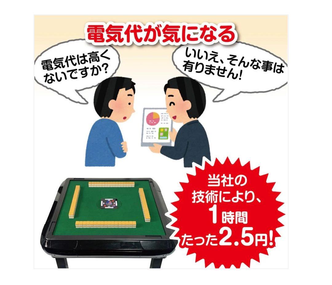 #2145 全自動座卓33金