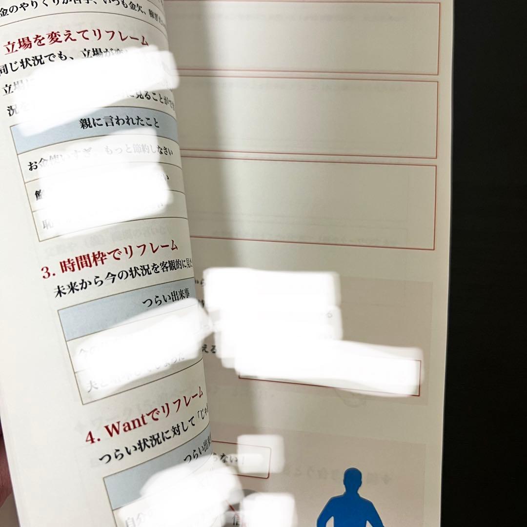 魅力覚醒講座 21期 魅力タイプ診断付き 小田桐あさぎ