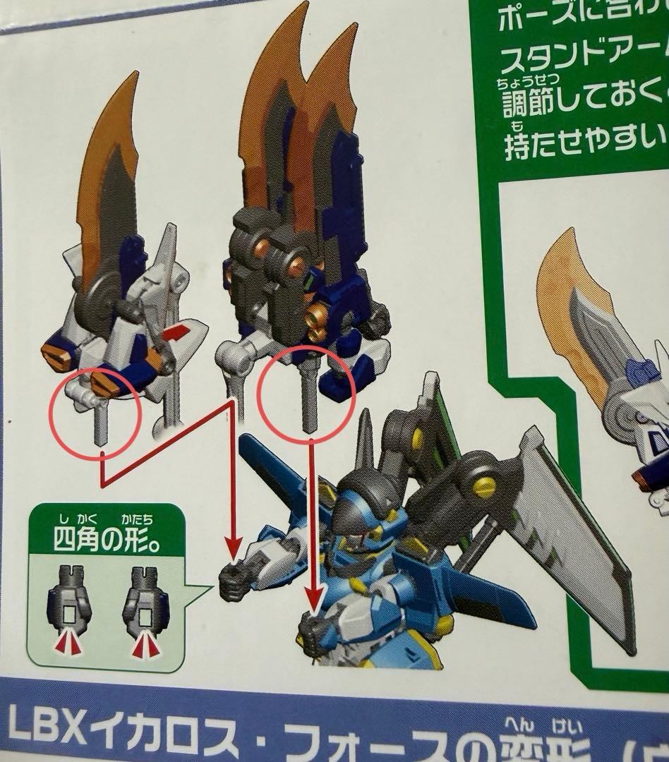 Zモード イカロス・ゼロ　イカロス・フォース　ダンボール戦機　LBX フィギュア