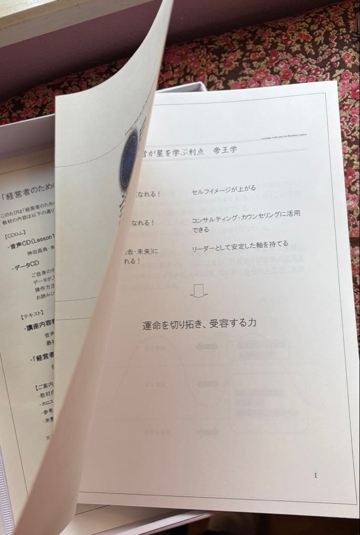 経営者のための星活用講座　神田昌典