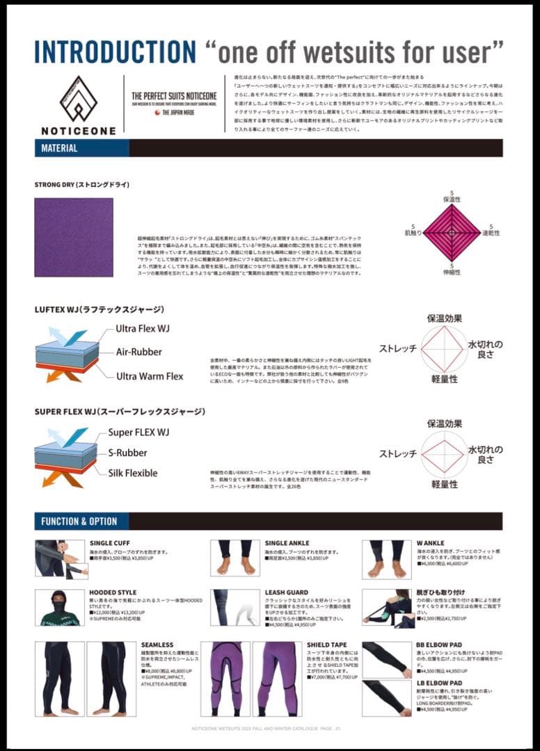 NOTICEONE(ノーティスワン)ドライスーツ メンズSサイズ相当オーダー品