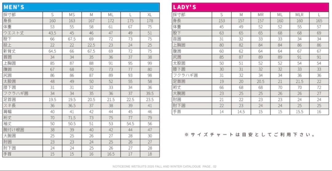 NOTICEONE(ノーティスワン)ドライスーツ メンズSサイズ相当オーダー品