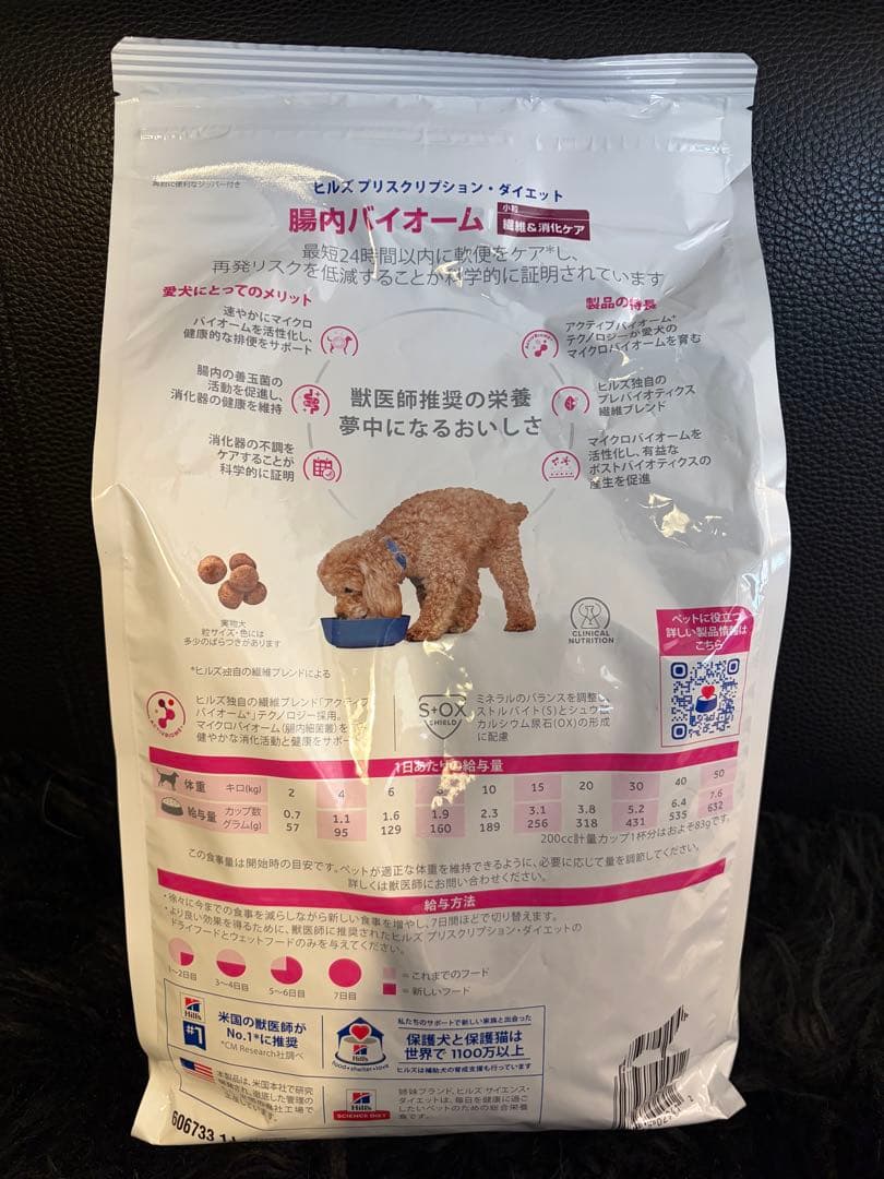 新品Hill's Prescription Diet 腸内バイオーム3kg