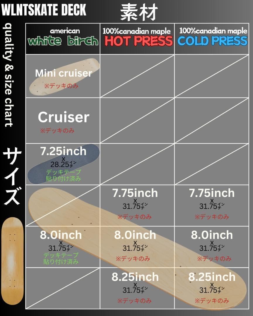 ブランク スケボー コンプリート 8 インチ　スケートボード　完成品