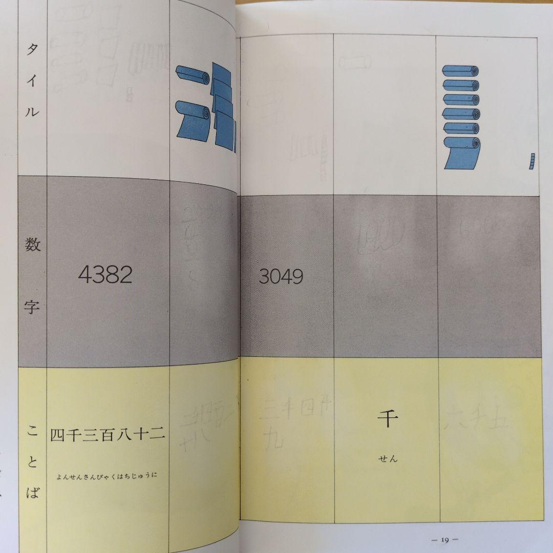 算数の探険 全10巻セット 箱付き 横山啓 公文