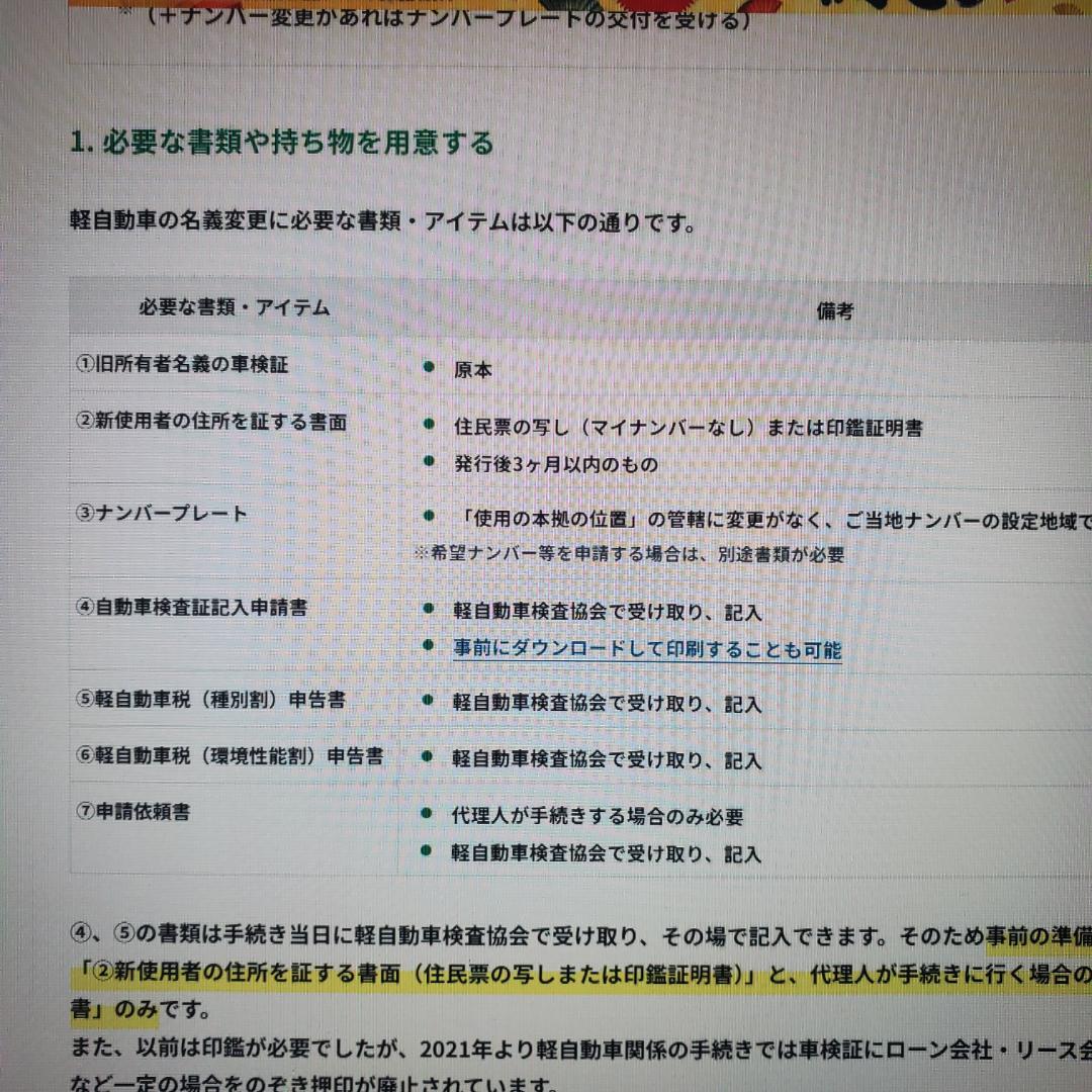 別冊少年サンデー 1964 秋季号 東京オリンピック ちばてつや 赤塚不二夫