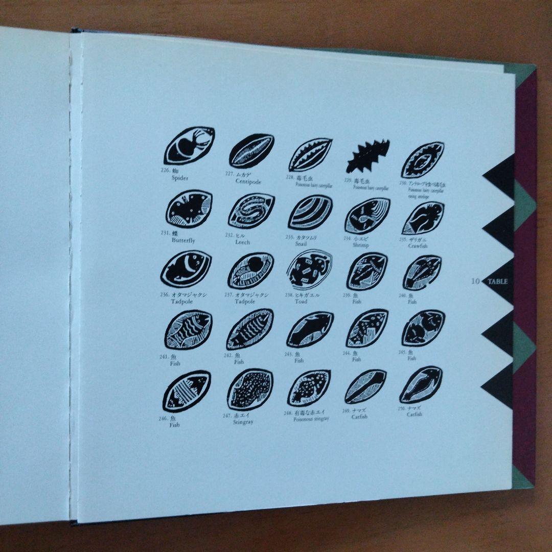 【希少アート・デザイン本】「アフリカンノーション 1〜8」