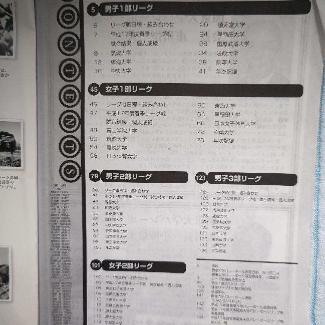 関東大学バレーボールリーグ戦 選手写真集