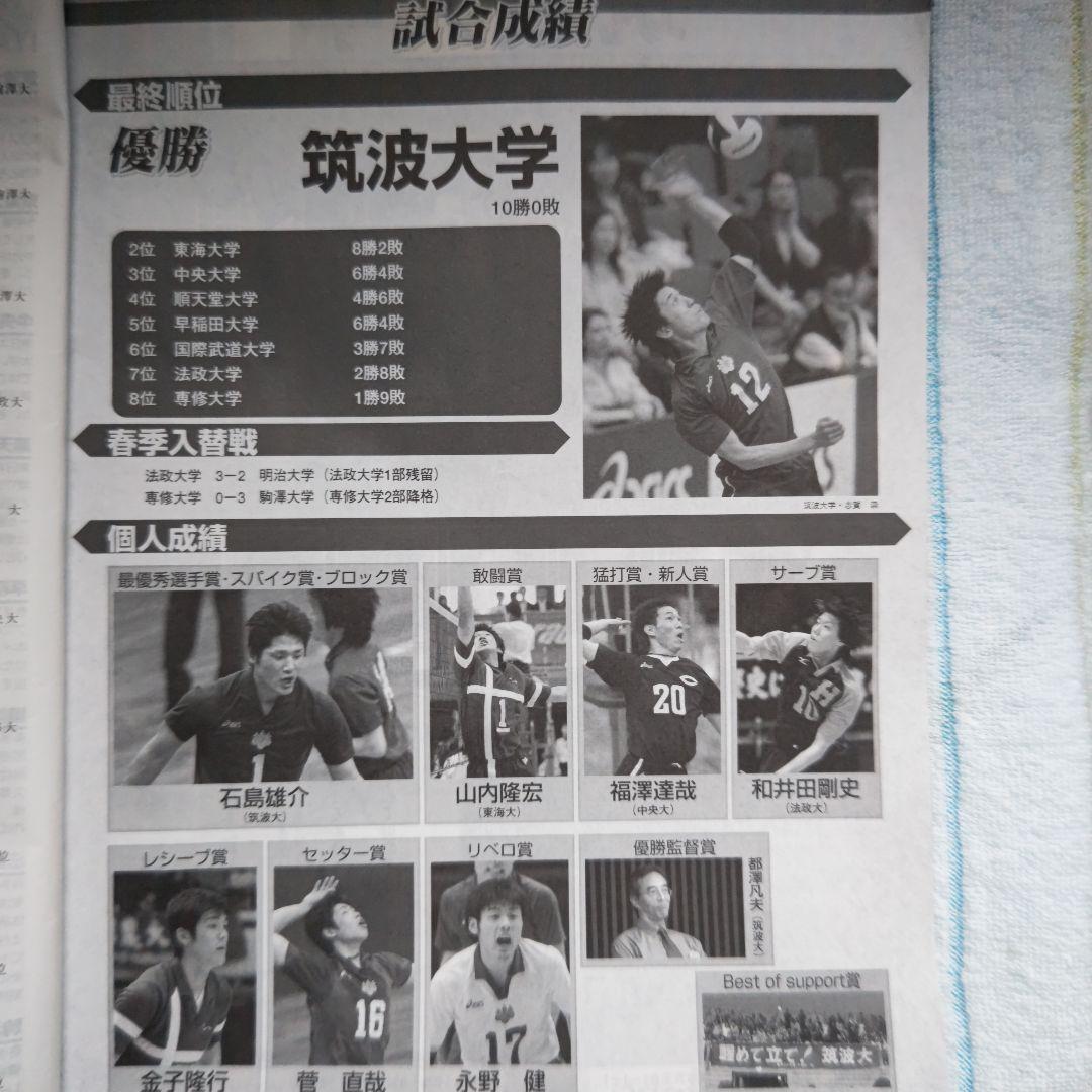 関東大学バレーボールリーグ戦 選手写真集