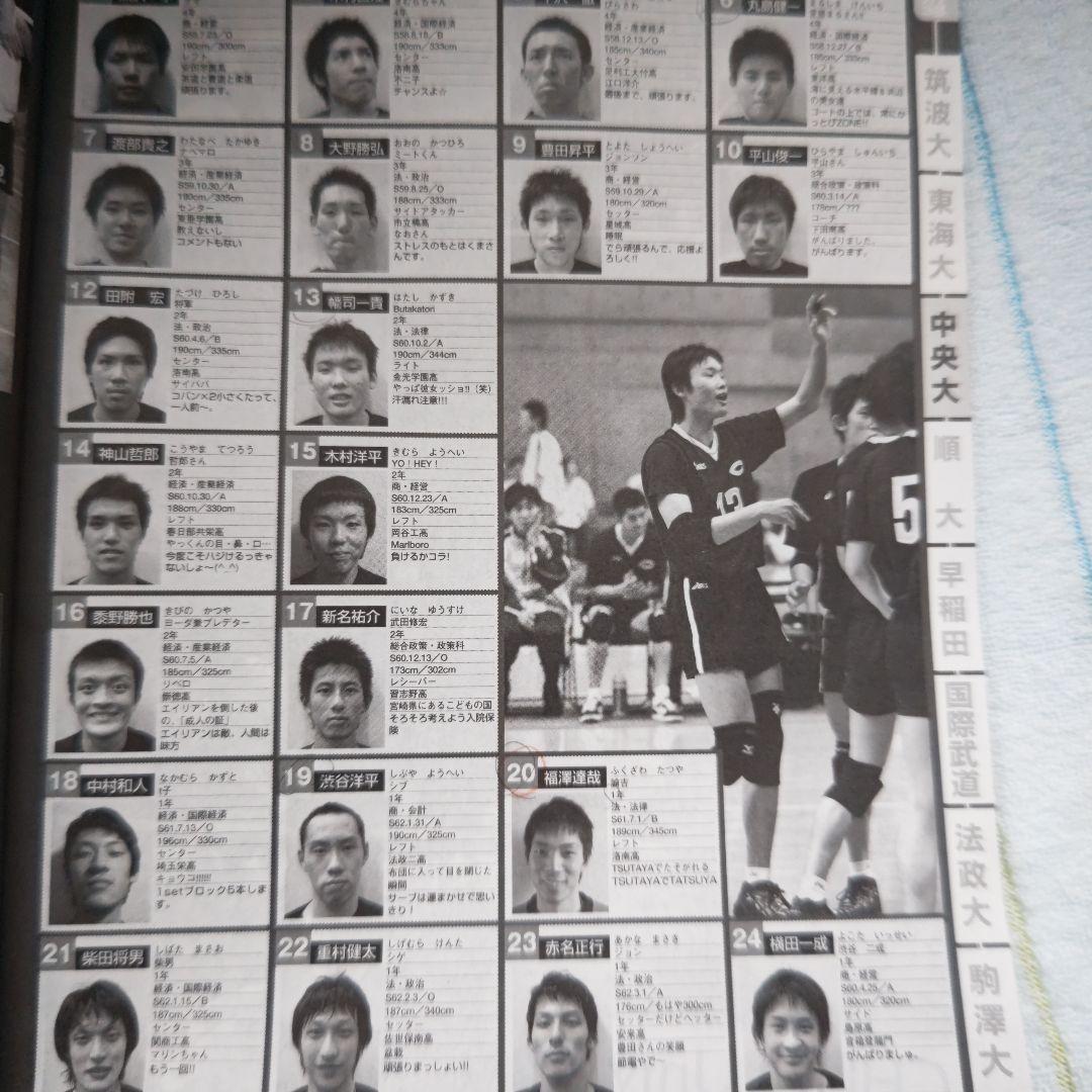 関東大学バレーボールリーグ戦 選手写真集