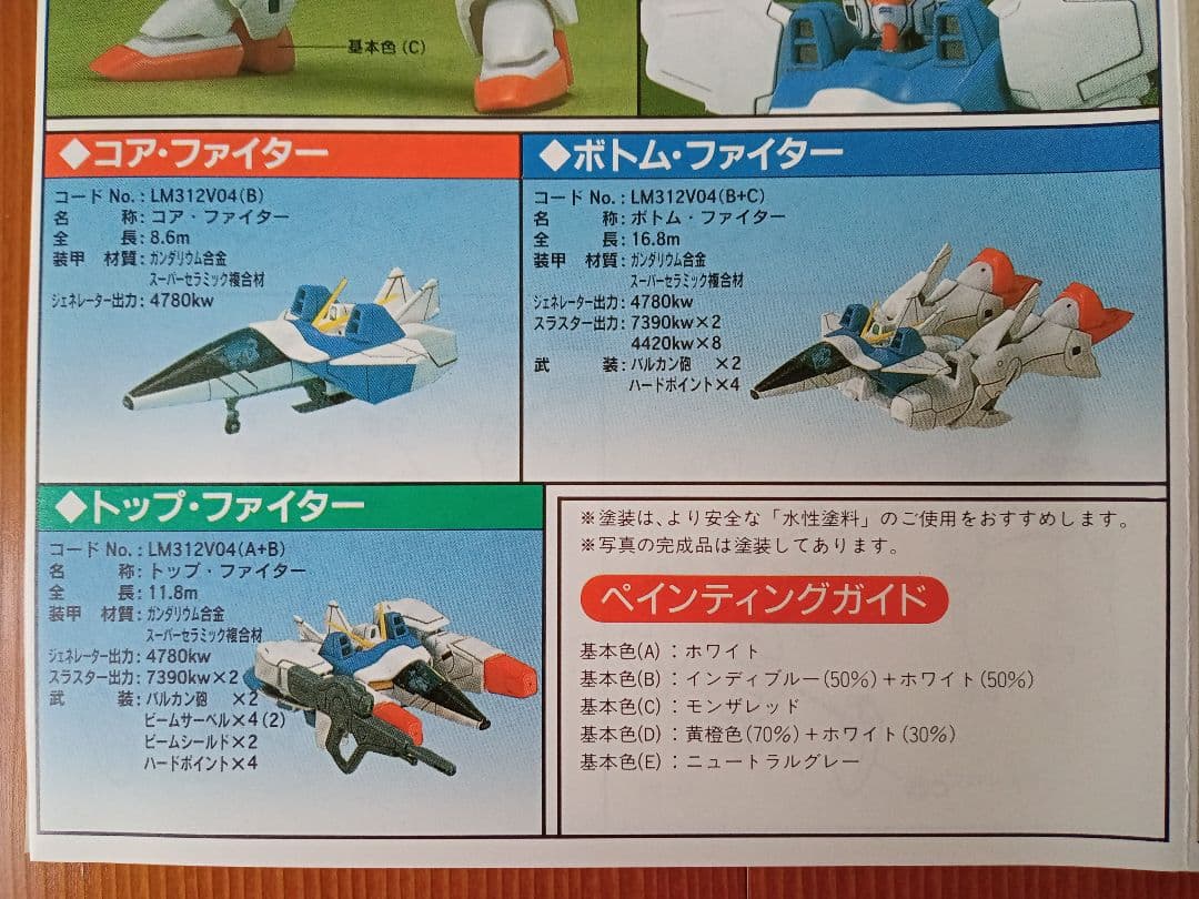 【当時物】HG 1/100 Vガンダム シリーズ ３種セット