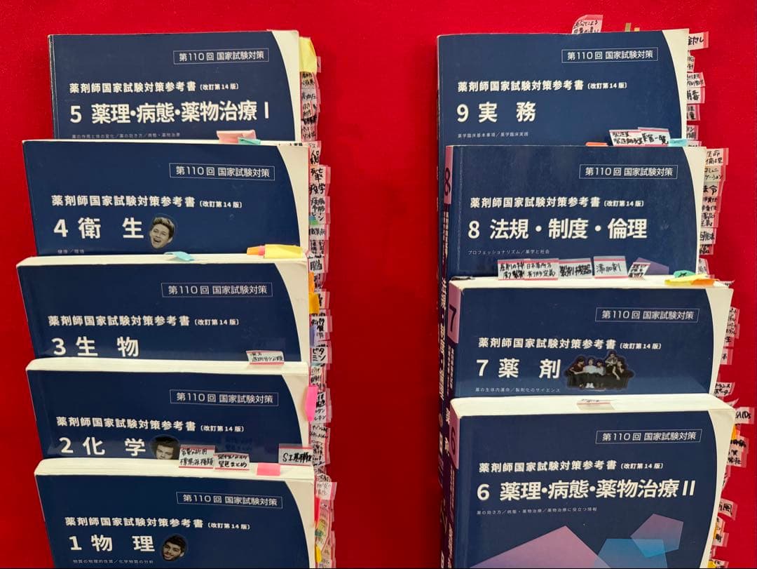 薬剤師国家試験対策参考書 改訂第14版 第110回 国家試験対策 薬学ゼミナール