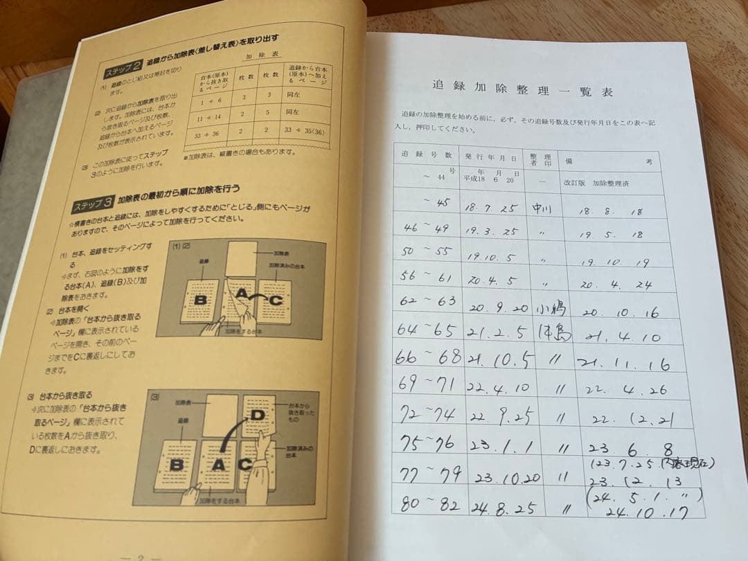 こんなときどうする 会社役員の責任Q&A 会社実務研究会 第一法規 税理士事務所