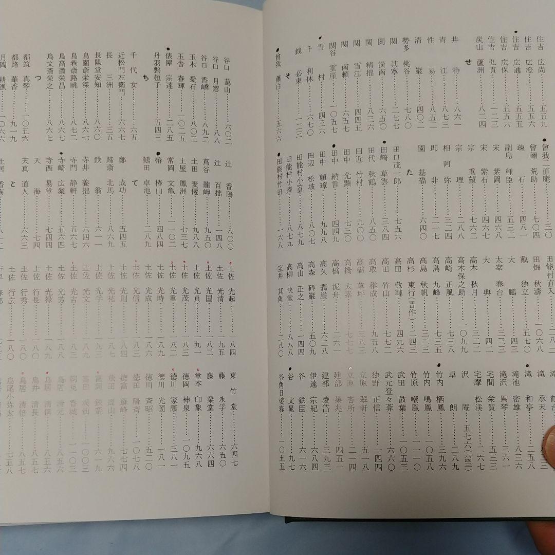 日本書画落款印譜集成