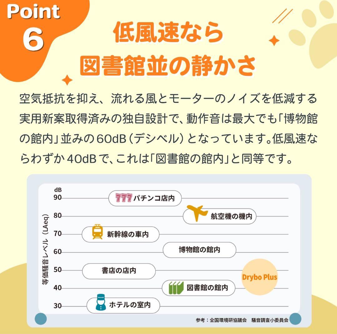 Drybo Plus ペット用ドライヤーハウス pepe