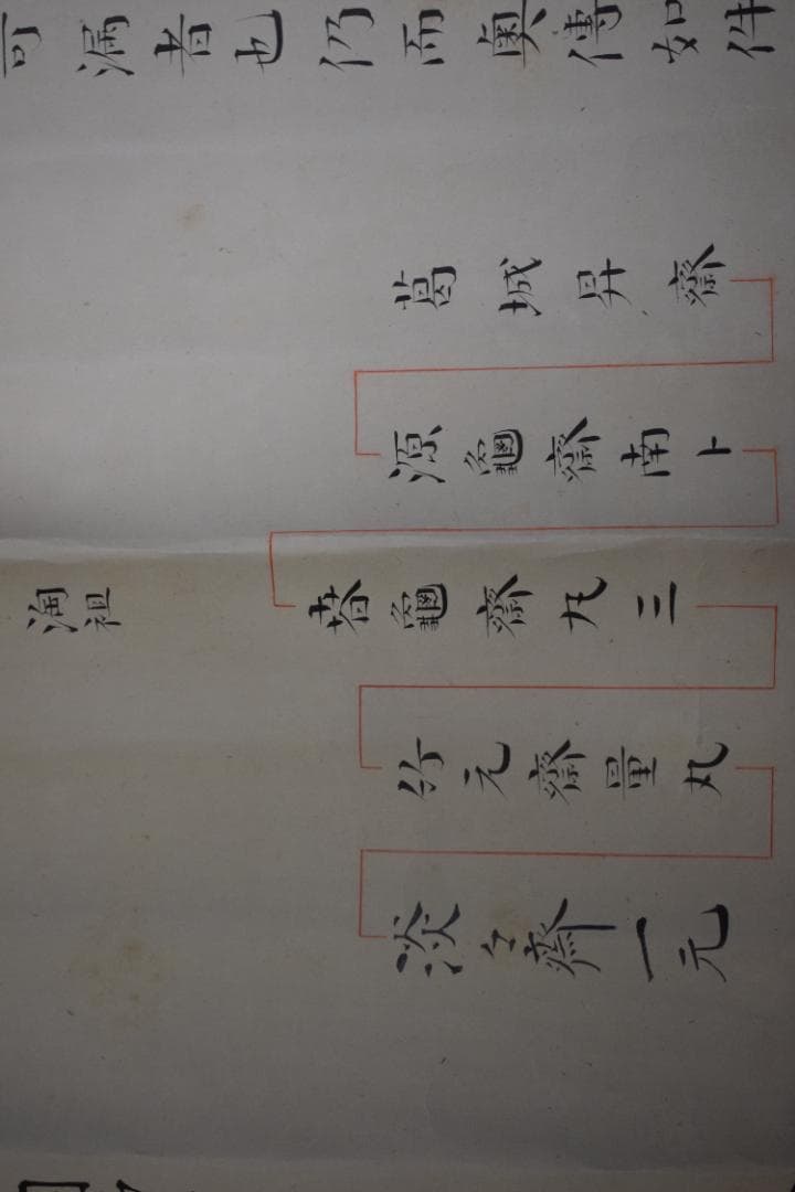 【真作】尹哲/天源術奥伝免許/巻物/掛軸☆宝船☆Y-990　JM