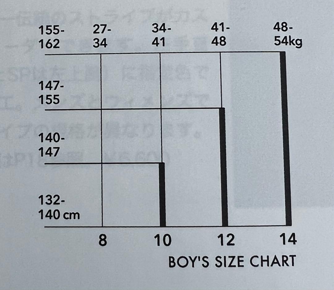 Hurley 2/2mmBoy'sスプリングウエットスーツ
