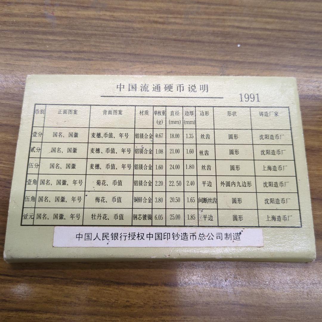 中国貨幣　中国人民銀行 1991年 硬貨セット