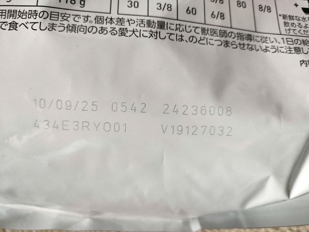  CANIN 早期心臓サポート・関節サポート 3kg